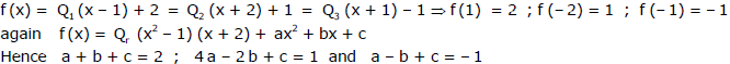 Quadratic Equations, Chapter Notes, Class 11, Maths(IIT)