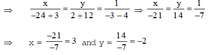 Linear Equations In Two Variables, Class 10, Math Detailed Chapter Notes