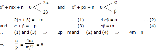 Quadratic Equations, Chapter Notes, Class 11, Maths(IIT)