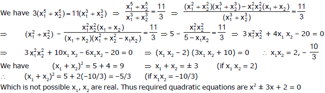 Quadratic Equations, Chapter Notes, Class 11, Maths(IIT)