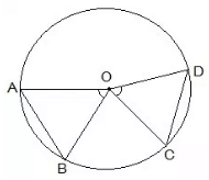 Exercise -10.2 & 10.3 - Circles - Class 9