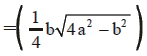 Chapter 12 - Heron`s Formula, Solved Examples, Class 9, Maths | Mathematics for GCSE/IGCSE - Class 10