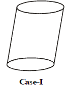 Chapter 13 - Surface Areas and Volume, Solved Examples, Class 9, Maths | Mathematics for GCSE/IGCSE - Class 10