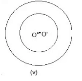 Exercise -10.2 & 10.3 - Circles - Class 9