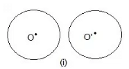 Exercise -10.2 & 10.3 - Circles - Class 9