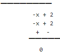 Exercise -2.4 : Polynomials, Class 9, Mathematics