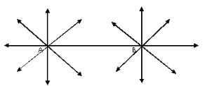 Exercise-5.1 : Introduction to Euclids Geometry - Class 9