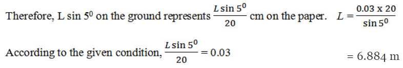 Definitions & Illustrations - Chain Surveying, Surveying and Levelling | Surveying and Levelling Notes- Agricultural Engg - Agricultural Engineering