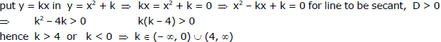 Quadratic Equations, Chapter Notes, Class 11, Maths(IIT)
