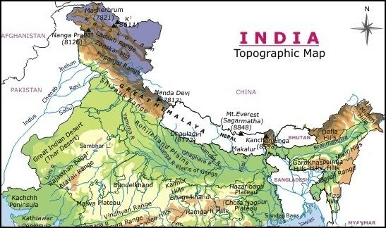 The Himalayas - An Introduction - UPSC