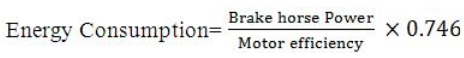 Project Planning and Financial Analysis of Irrigation Project, Irrigation Engineering | Irrigation Engineering Notes - Agricultural Engineering