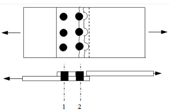 Riveted Joints, Strength of Materials | Strength of Material Notes - Agricultural Engg - Agricultural Engineering