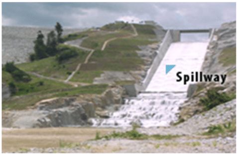 On Farm Structures for Water Conveyance, Irrigation Engineering | Irrigation Engineering Notes - Agricultural Engineering