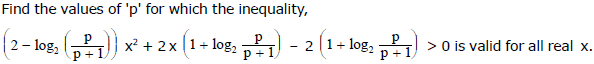 Quadratic Equations, Chapter Notes, Class 11, Maths(IIT)