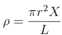 Theory & Procedure, Metre Bridge (Resistance of a wire) | Physics Class 12