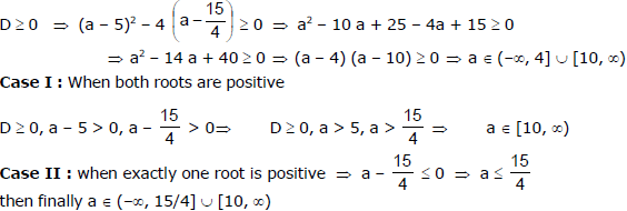 Quadratic Equations, Chapter Notes, Class 11, Maths(IIT)