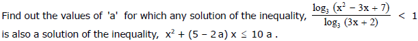 Quadratic Equations, Chapter Notes, Class 11, Maths(IIT)