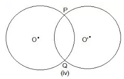 Exercise -10.2 & 10.3 - Circles - Class 9