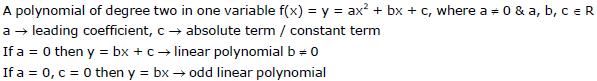 Quadratic Equations, Chapter Notes, Class 11, Maths(IIT)