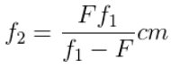 Theory & Procedure, Concave Lens (Focal Length) | Physics Class 12