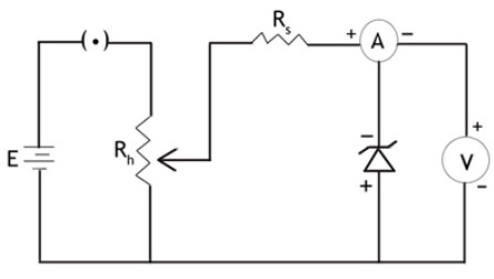 Theory & Procedure, Zener Diode | Physics Class 12