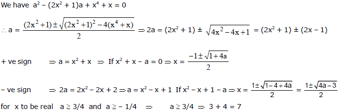 Quadratic Equations, Chapter Notes, Class 11, Maths(IIT)