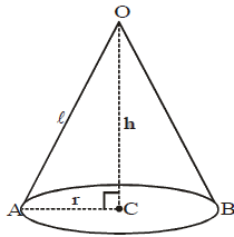 Chapter 13 - Surface Areas and Volume, Solved Examples, Class 9, Maths | Mathematics for GCSE/IGCSE - Class 10