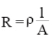 Theory & Procedure, Ohm`s law and resistance | Physics Class 12