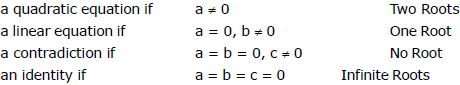 Quadratic Equations, Chapter Notes, Class 11, Maths(IIT)