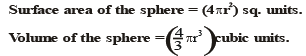 Right Circular Cone, Sphere - Surface Area and Volumes , Class 10, Mathematics