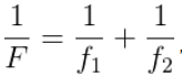 Theory & Procedure, Concave Lens (Focal Length) | Physics Class 12