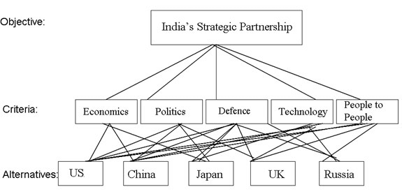 The Hindu Editorial Analysis- 9th November, 2020 | Additional Study Material for UPSC