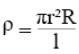 Theory & Procedure, Ohm`s law and resistance | Physics Class 12
