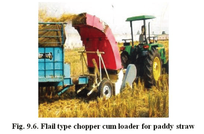 Mulch seeder, Paddy Straw Chopper-cum-Loader, Biomass Management for Fodder & Energy | Biomass Management for Fodder & Energy - Agricultural Engineering