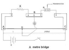 Theory & Procedure, Metre Bridge (Resistance of a wire) | Physics Class 12