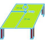 Exercise - 3.1 : Coordinate Geometry, Class 9, Maths