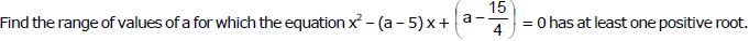 Quadratic Equations, Chapter Notes, Class 11, Maths(IIT)