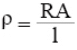 Theory & Procedure, Ohm`s law and resistance | Physics Class 12