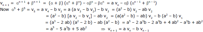 Quadratic Equations, Chapter Notes, Class 11, Maths(IIT)