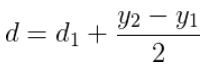 Theory & Procedure, Refractive Index of Liquid | Physics Class 12