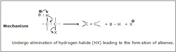 Hydrocarbons, CBSE, Class XI, IIT JEE, Syllabus, Preparation, AIPMT, NCERT, Important, Alkanes, Alkenes, Alkynes