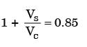 GATE Past Year Questions: Internal Combustion Engine | Thermodynamics - Mechanical Engineering