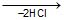 chemistry