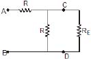 CBSE, Class 12, IIT JEE, Syllabus, Preparation, AIPMT, NCERT, Important, Current, Electricity