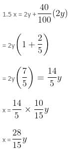 Percentages Questions for CAT with Answers PDF