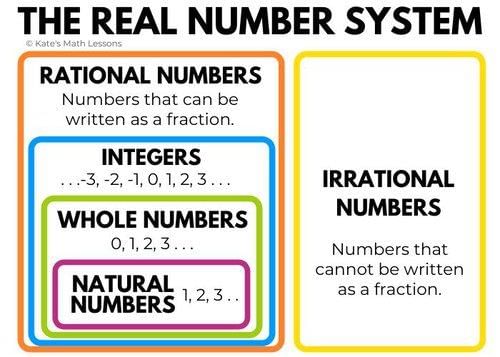 answer Image