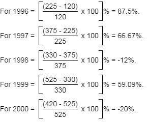 Passage Based Questions: Quantitative Aptitude - 25 | Passage Based Questions for CLAT Preparation
