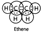 Carbon and its Compounds Important Questions Class 10 Science