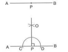 Constructions (Using Ruler and Compasses Only) Chapter Notes | Mathematics Class 8 ICSE