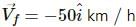 HC Verma Questions and Solutions: Chapter 3- Rest and Motion: Kinematics- 1 | HC Verma Solutions - JEE
